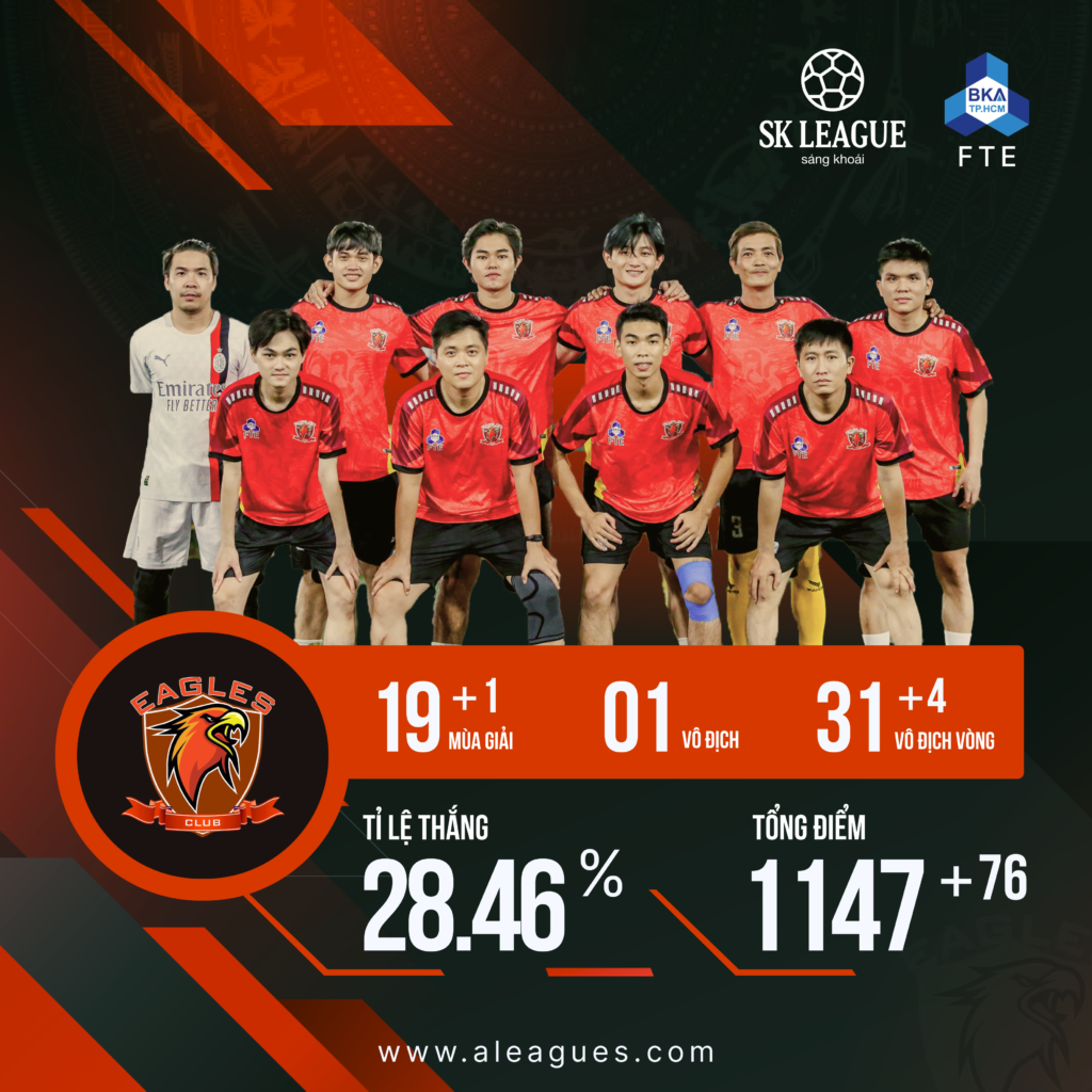 Eagle FC 26