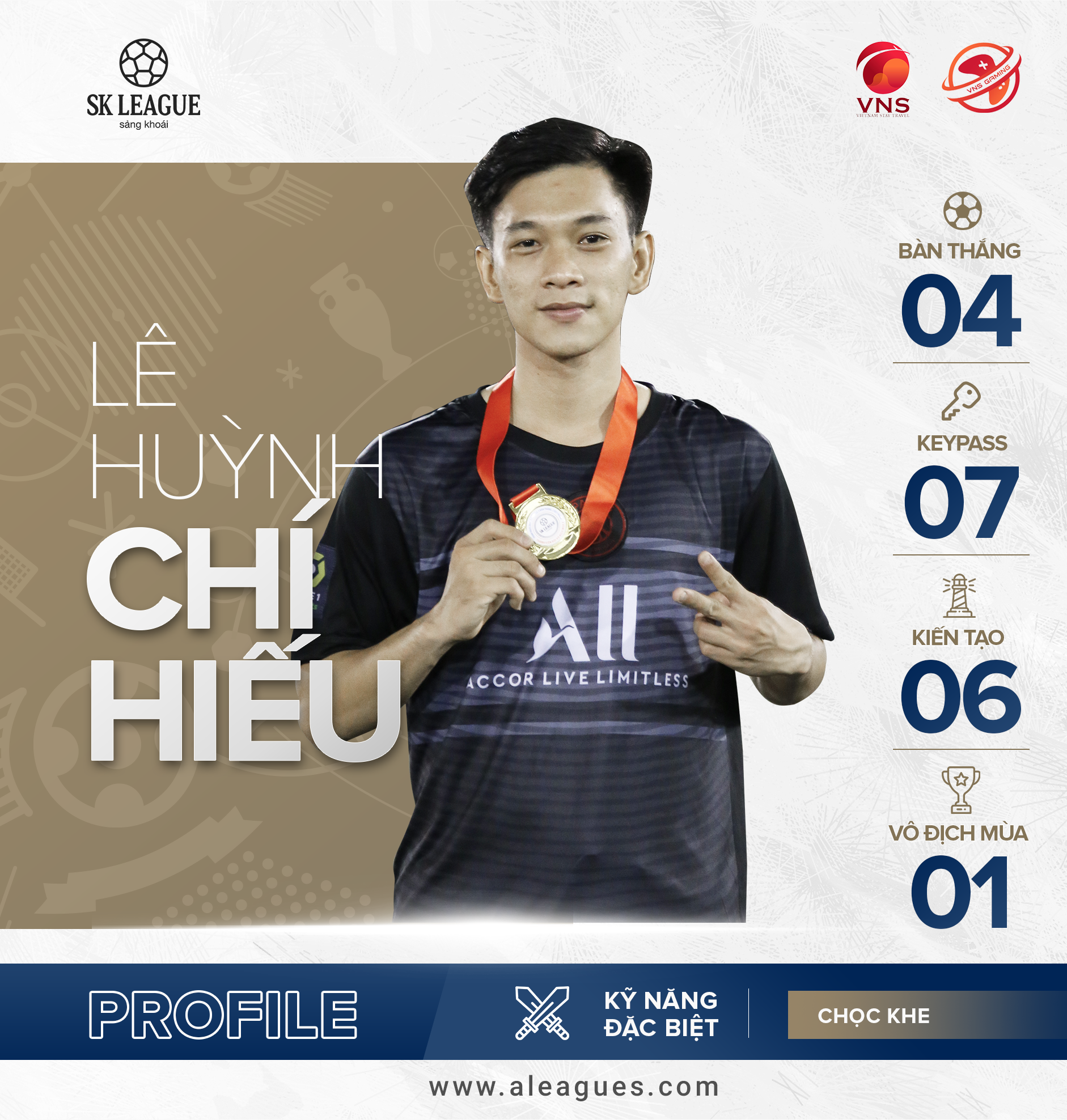12 Le Huynh Chi Hieu