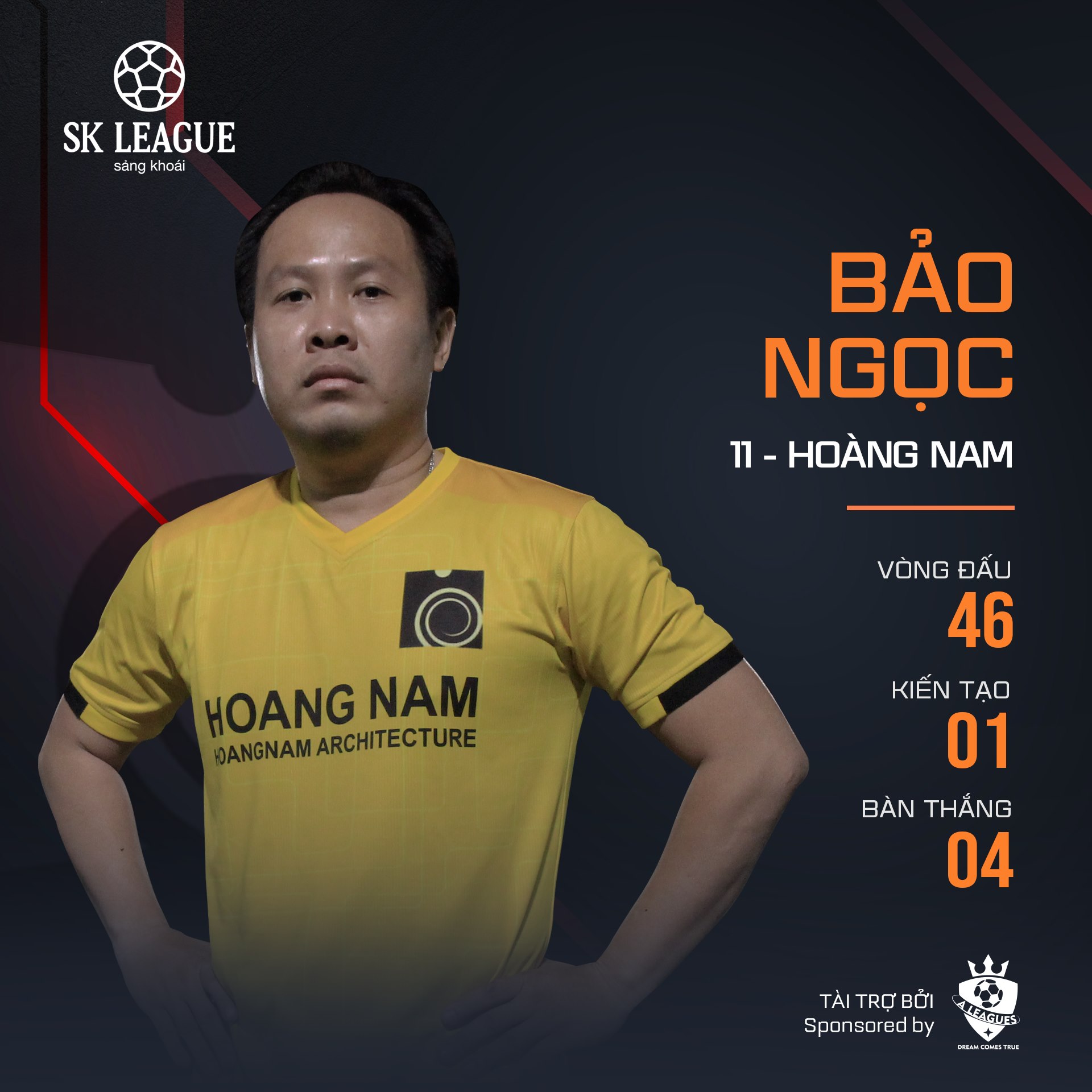 Bao Ngoc