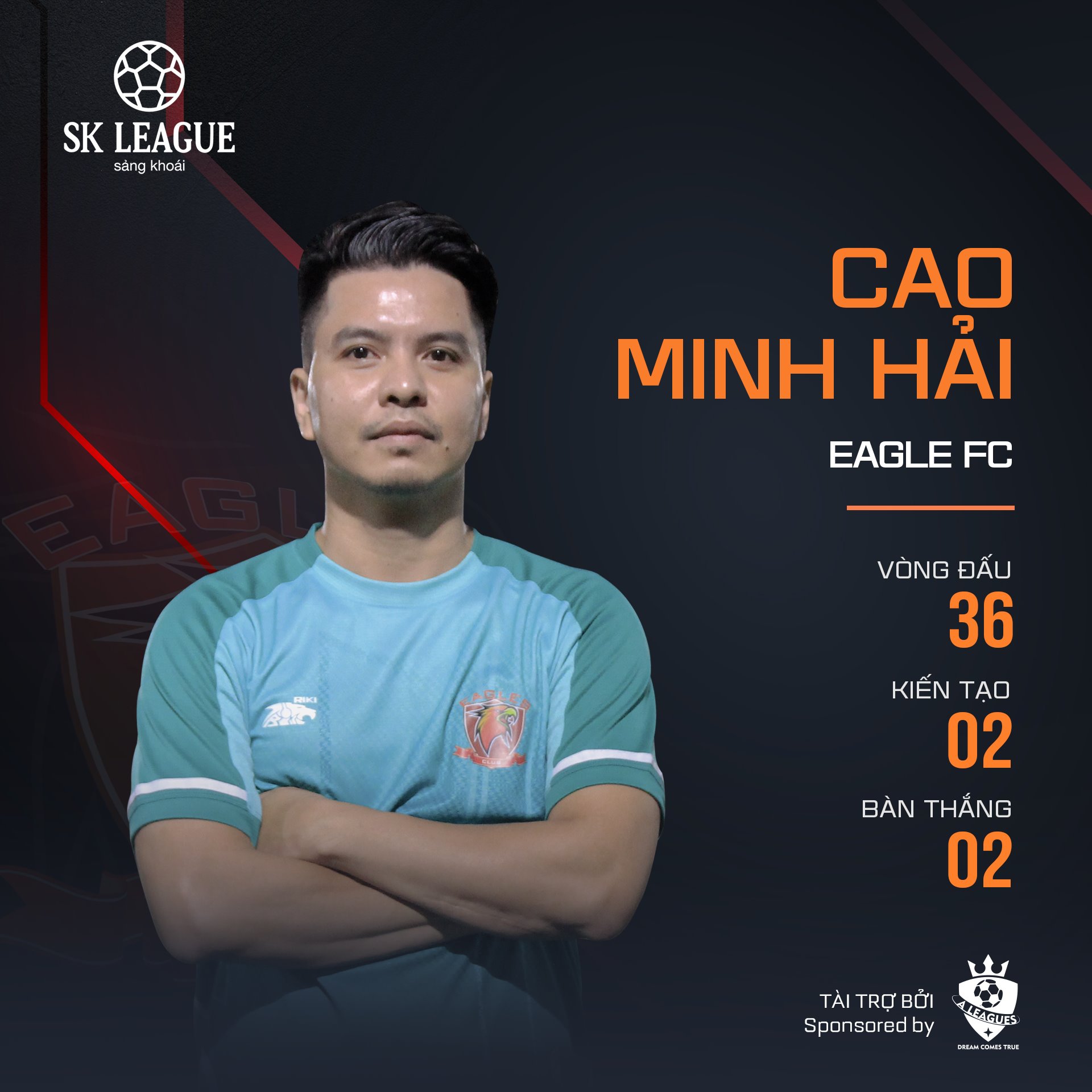 Cao Minh Hai