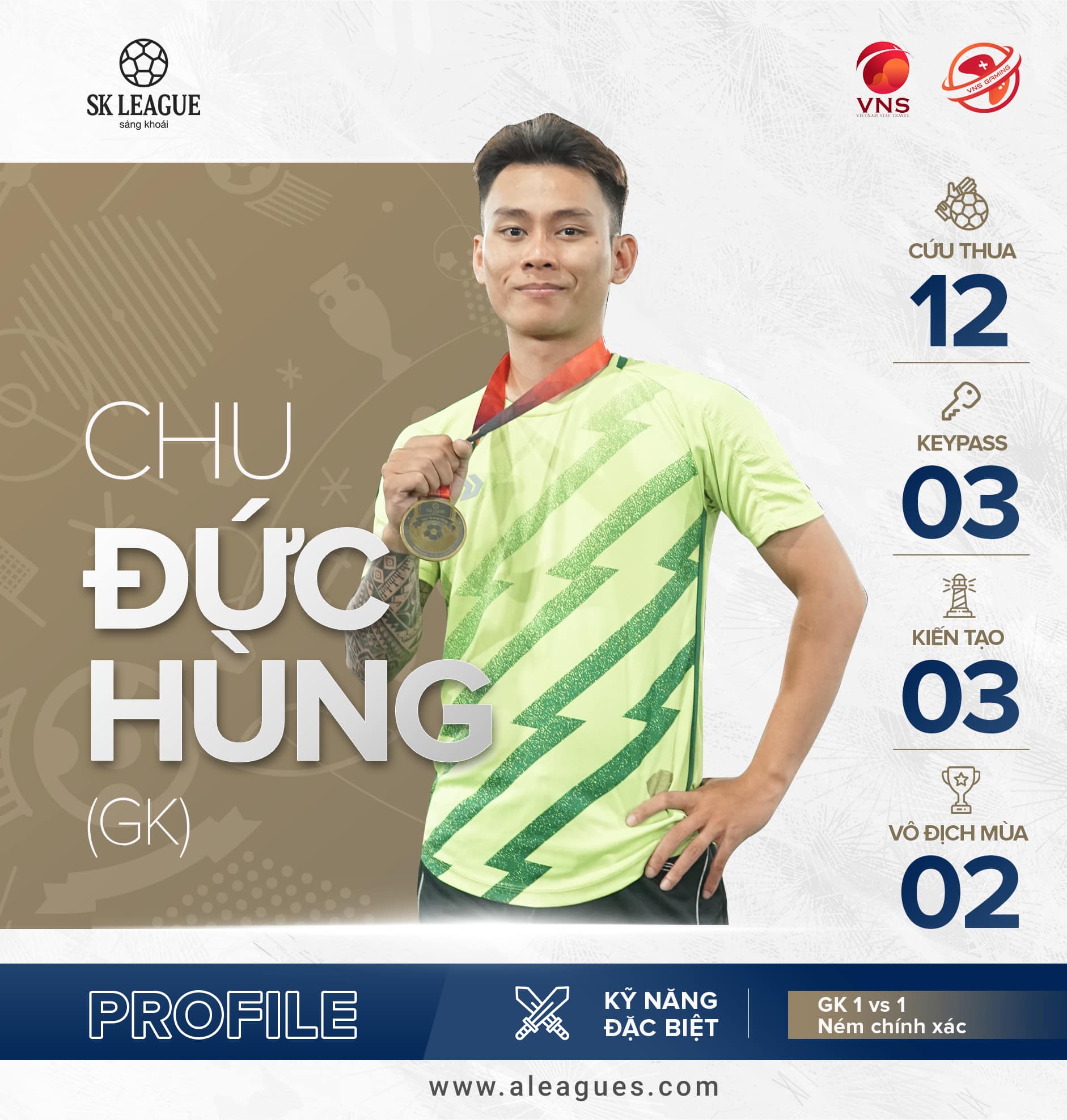 Chu Duc Hung 2