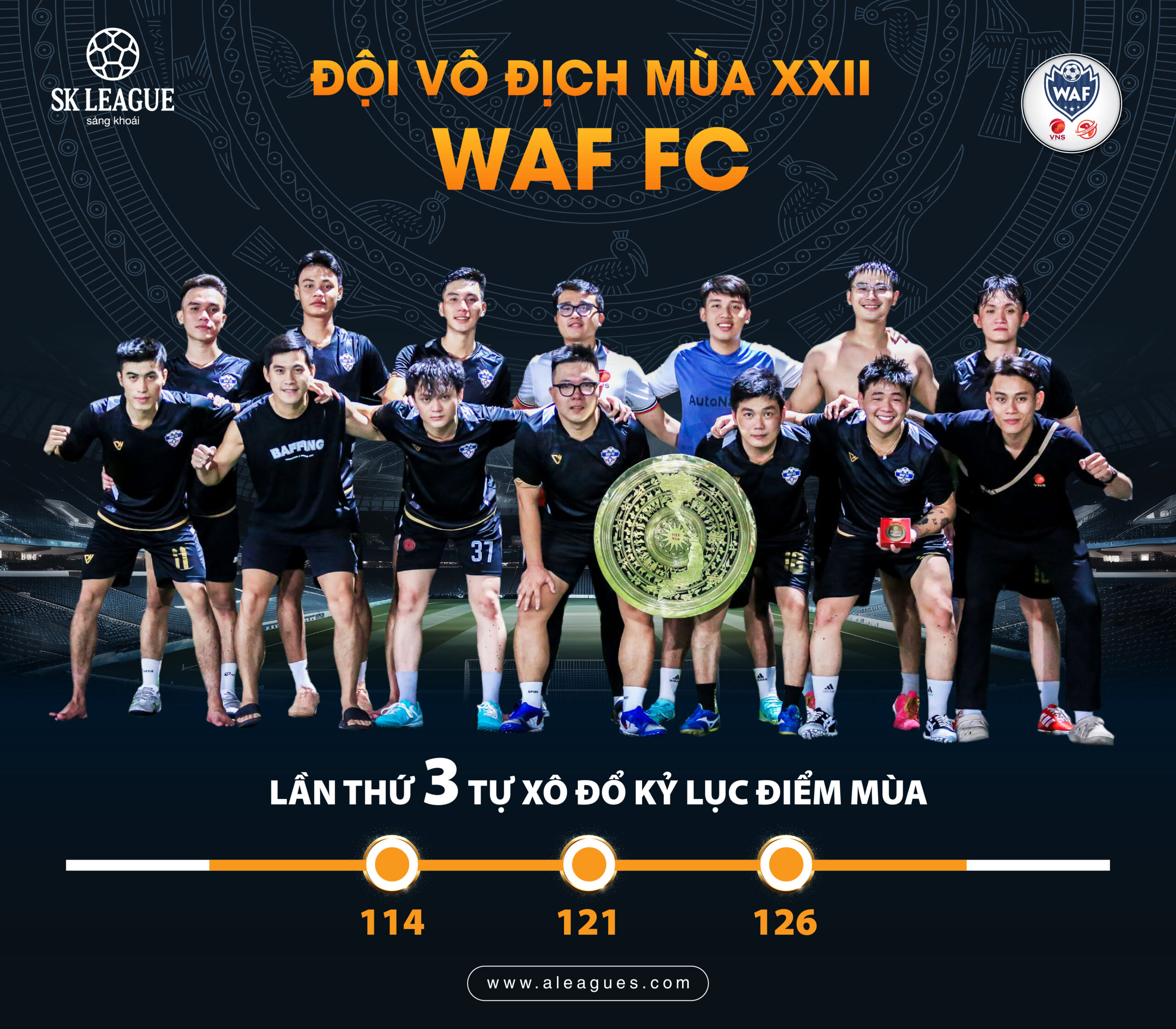 Doi Vo Dich Mua 22 A LEAGUES WAF FC final 01 1 scaled
