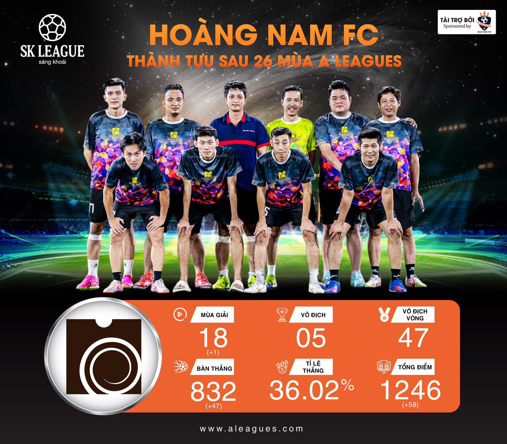 Hoang Nam 4