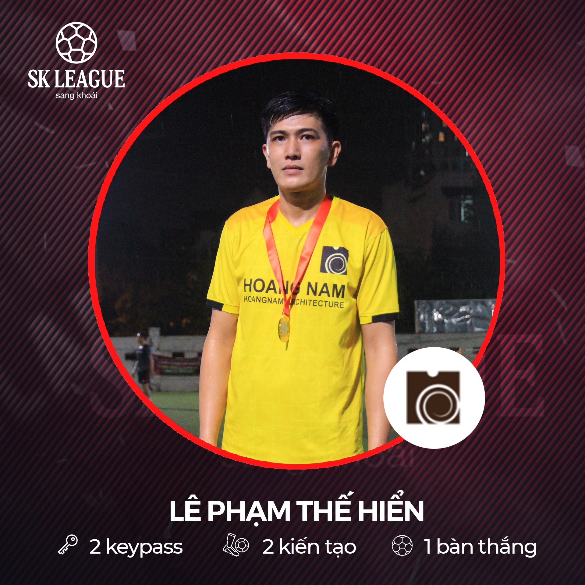 Le Pham The Hien