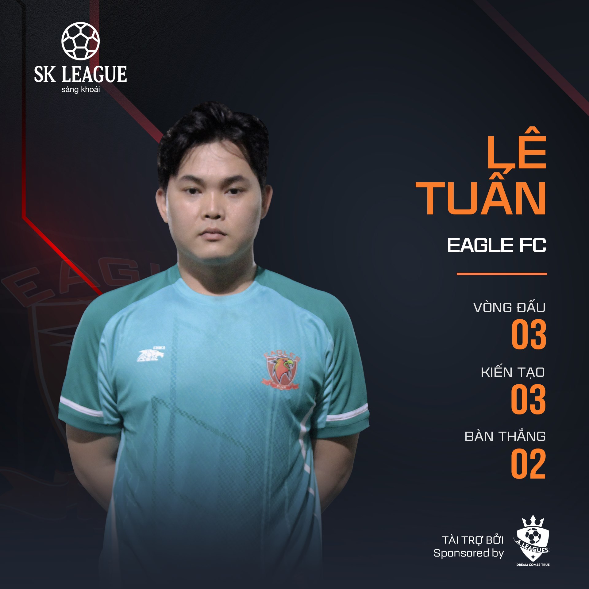 Le Tuan
