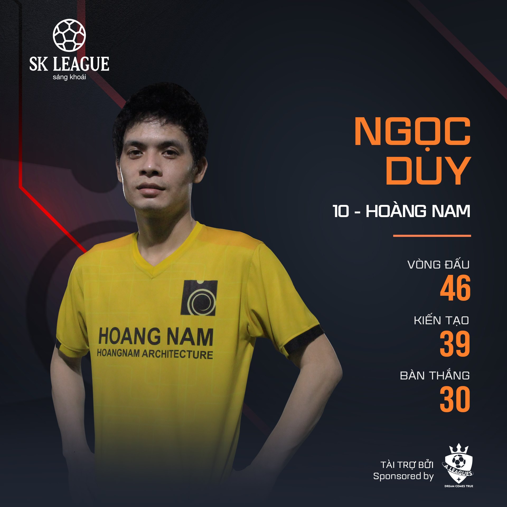 Ngoc Duy