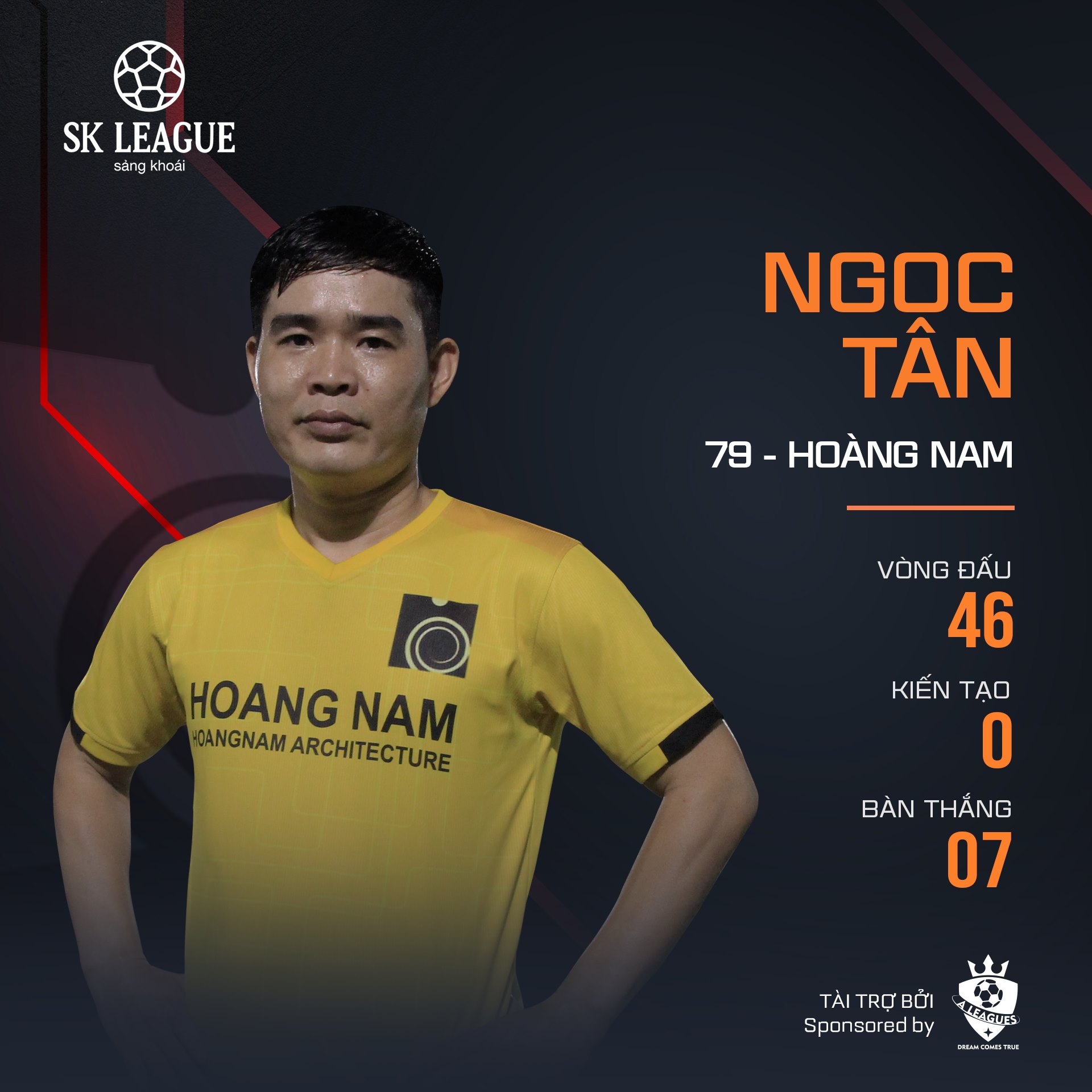 Ngoc Tan
