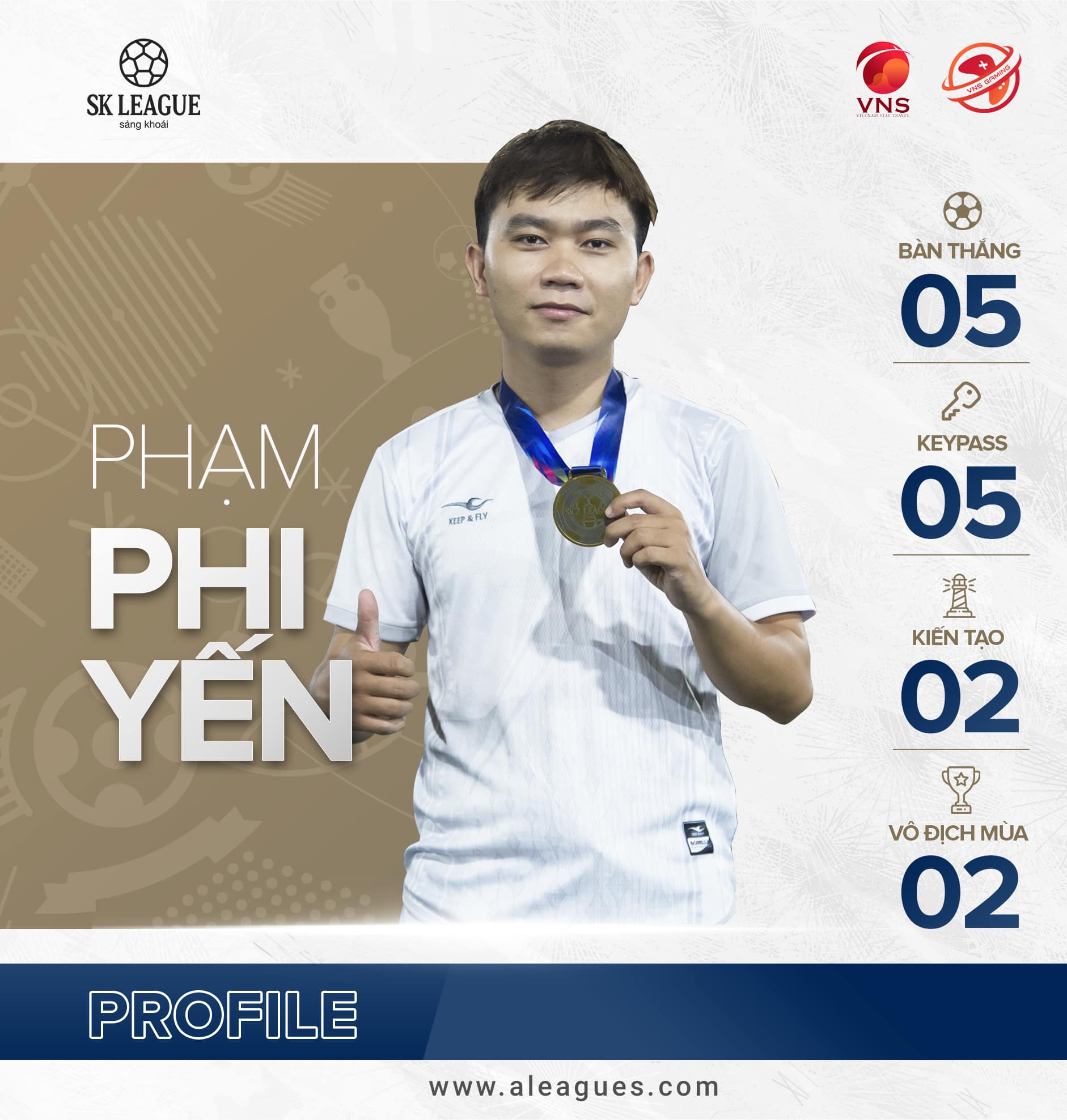 Pham Phi Yen