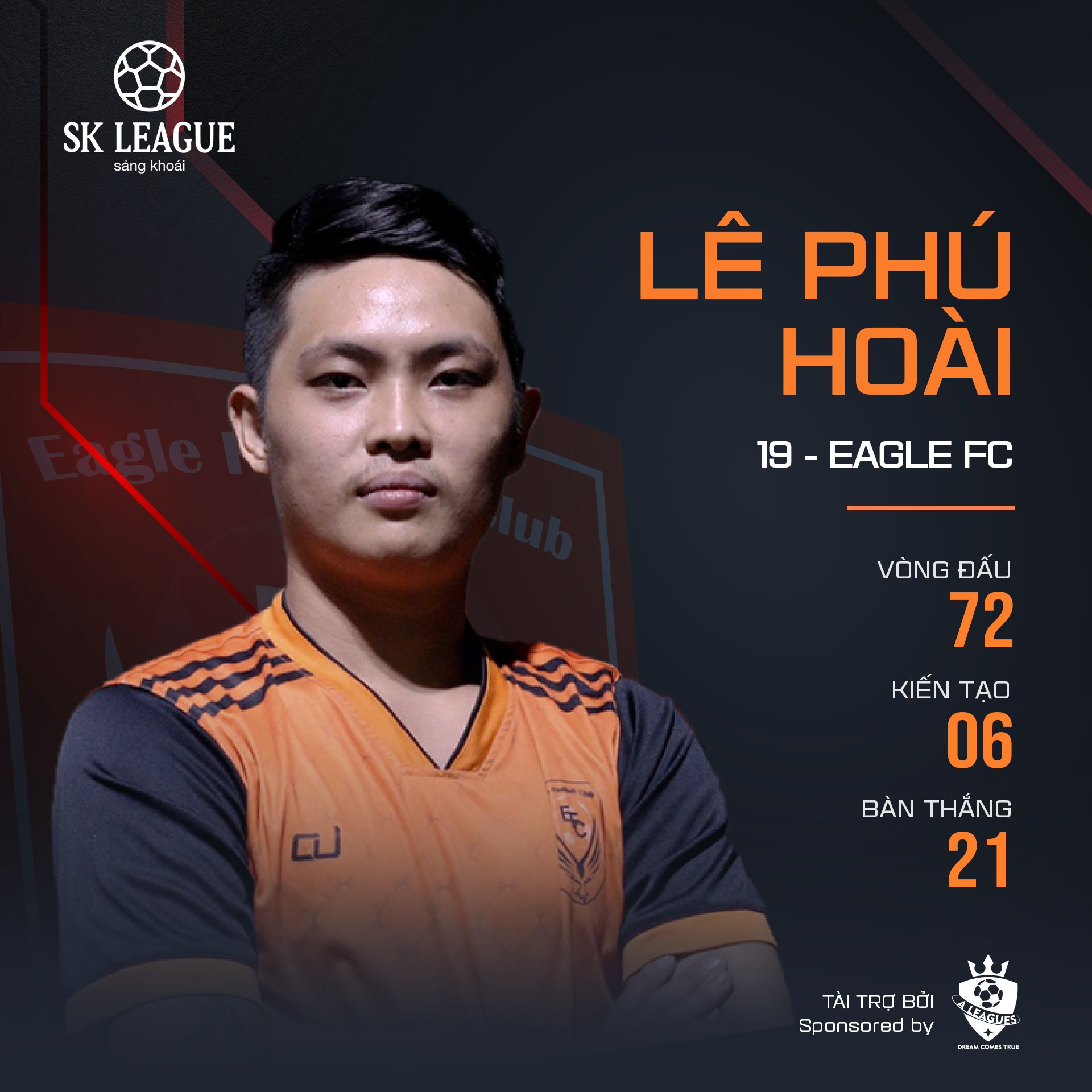 Phu Hoai