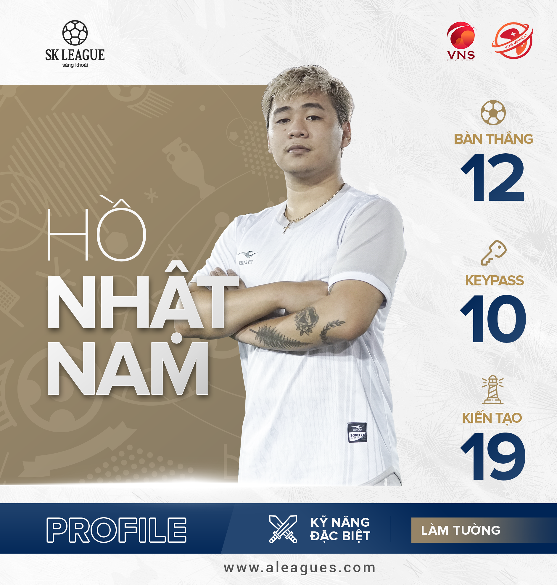 Profile Waf Ho Nhat Nam