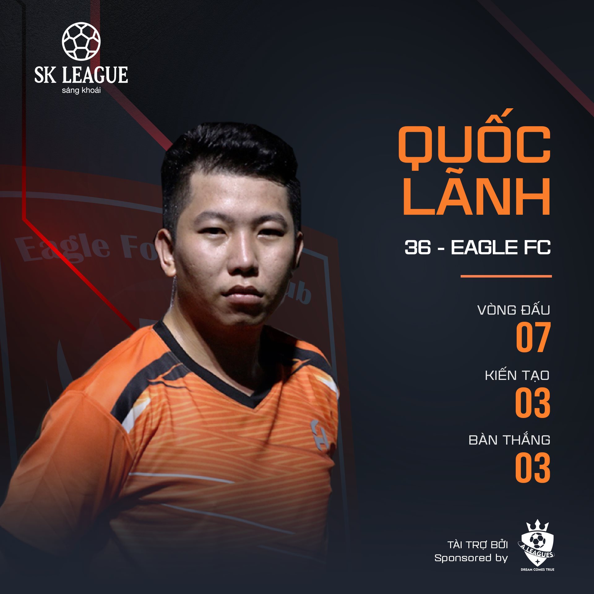 Quoc Lanh