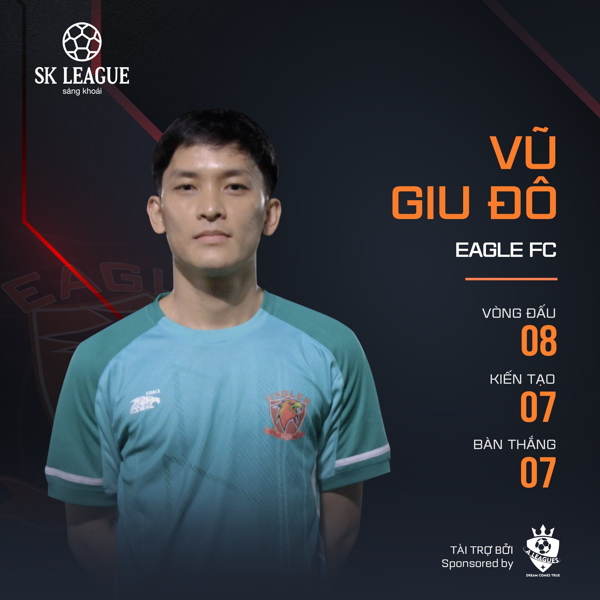 Vu Giu Do