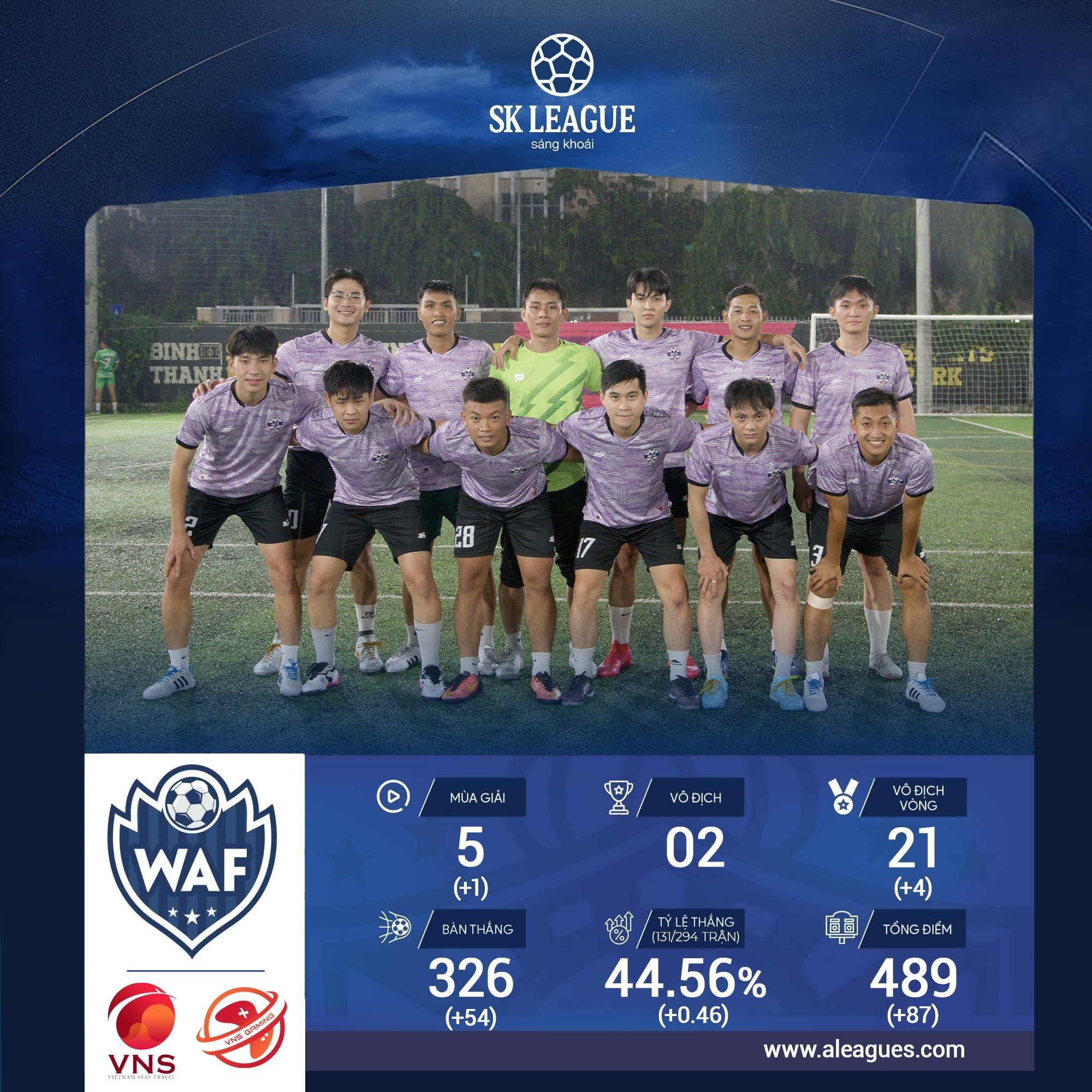 waf 3